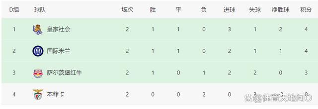 青久草